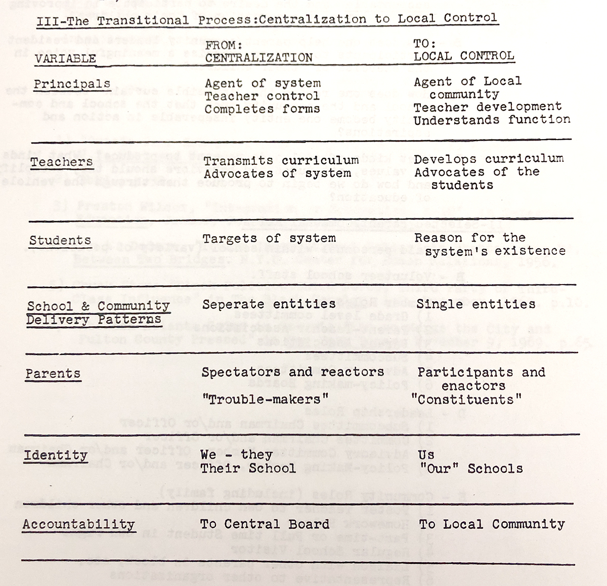 Comparison chart of school variables and characteristics going from centralization to local control
